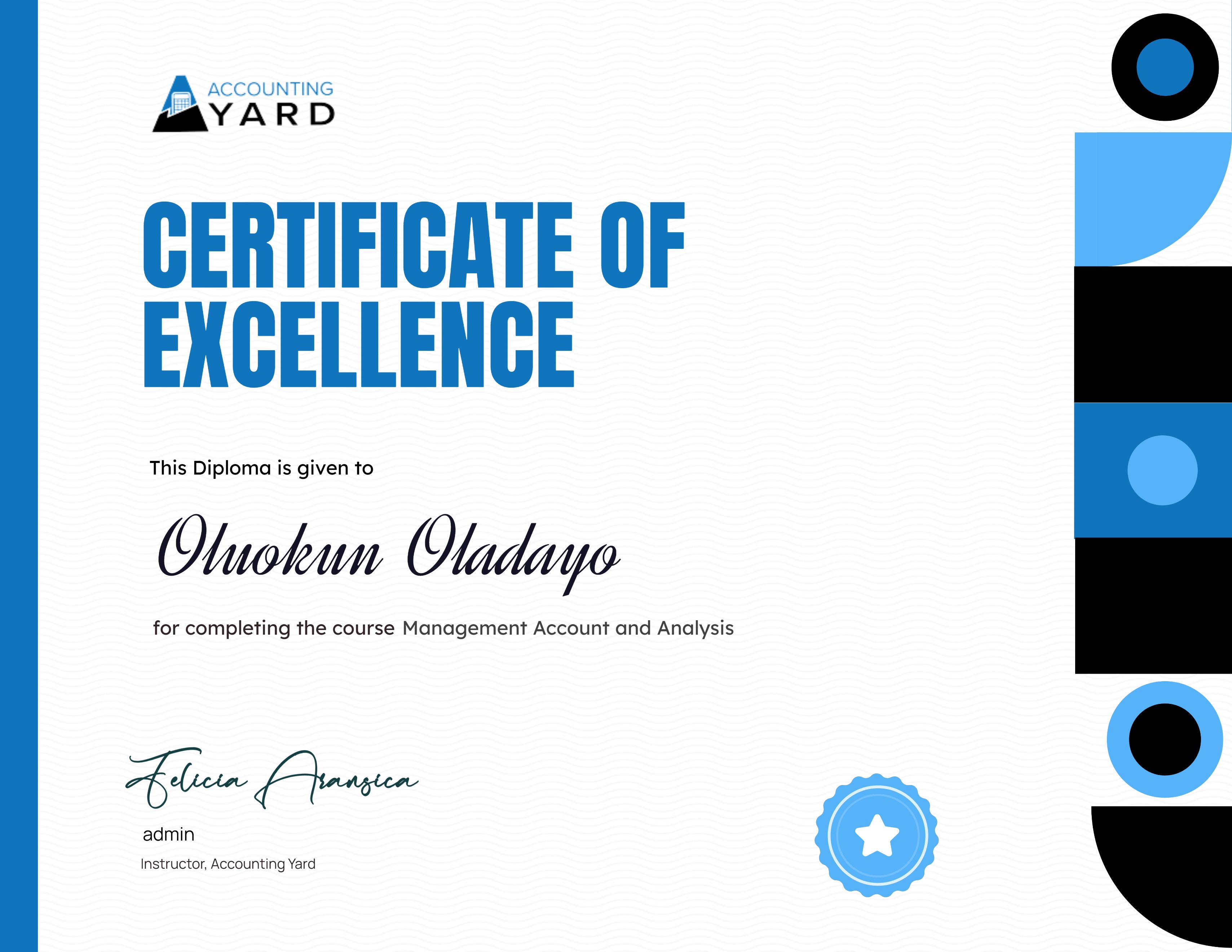 Management Account and Analysis